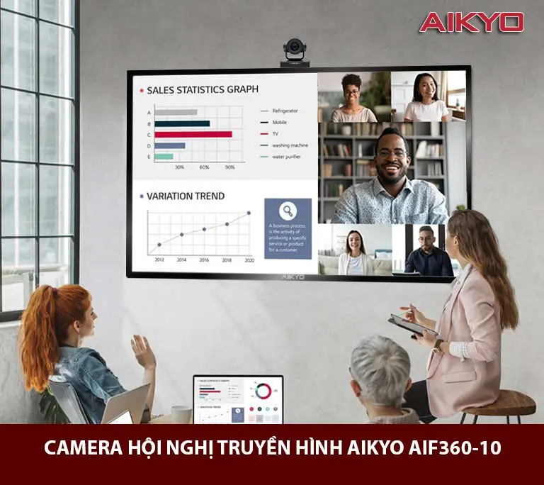 CAMERA HỘI NGHỊ TRUYỀN HÌNH AIKYO AIF360-10 CAMERA HỘI NGHỊ TRUYỀN HÌNH AIKYO AIF360-10