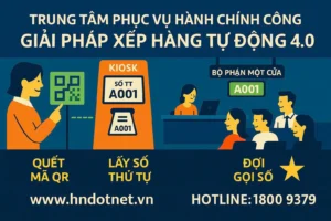 HỆ THỐNG XẾP HÀNG TỰ ĐỘNG 4.0 - GIẢI PHÁP CHUYỂN ĐỔI SỐ TOÀN DIỆN CHO TRUNG TÂM PHỤC VỤ HÀNH CHÍNH CÔNG CẤP XÃ, PHƯỜNG